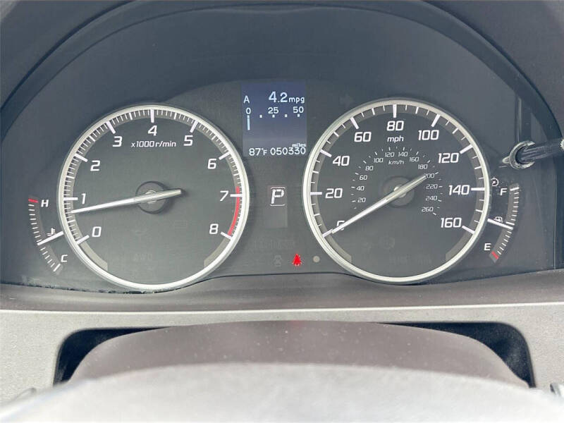2017 Acura RDX