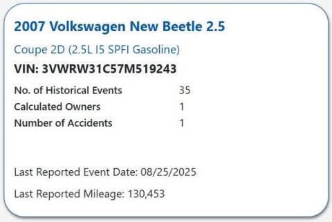 2007 Volkswagen New Beetle 2.5