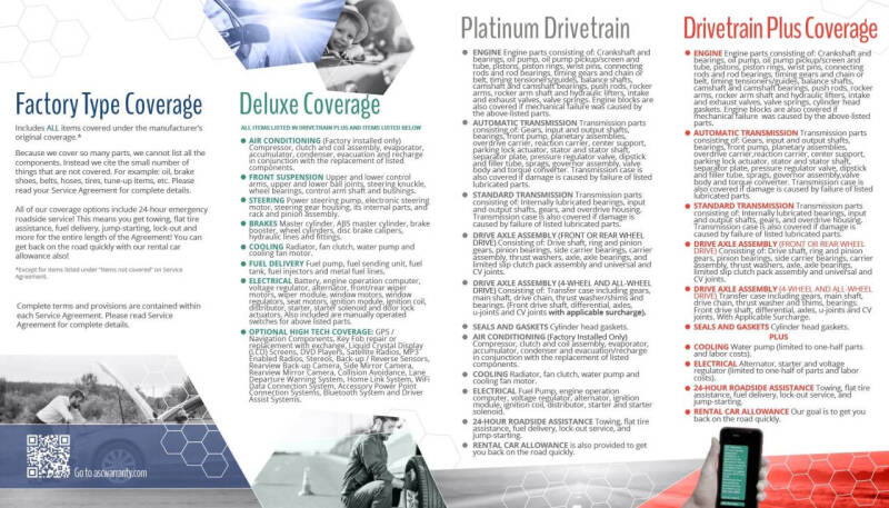 2020 Chevrolet Tahoe Police