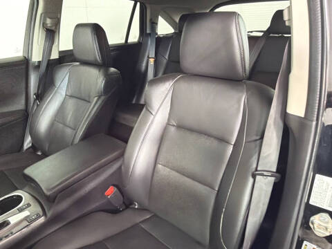 2014 Acura RDX