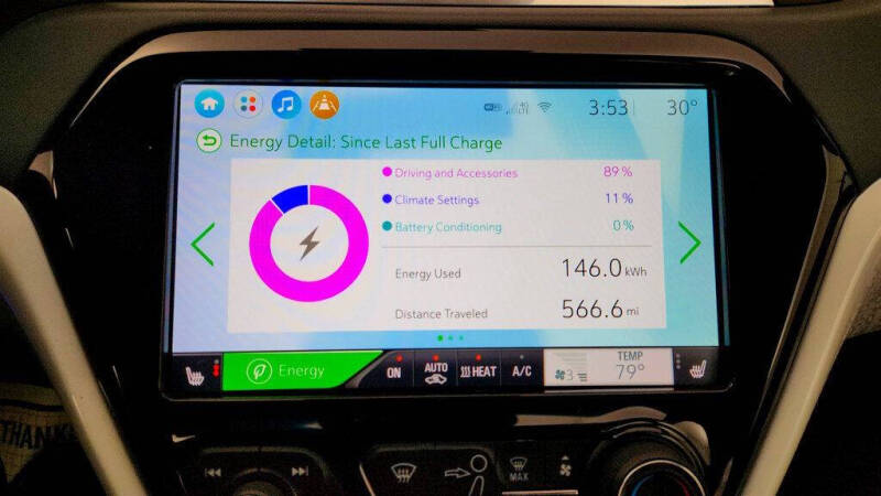 2021 Chevrolet Bolt EV Premier