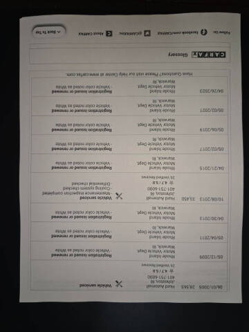 1998 AM General Hummer Wagon