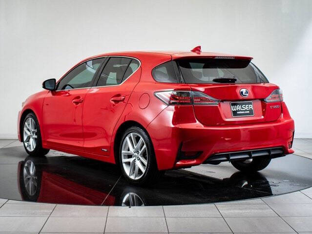 2015 Lexus CT 200h