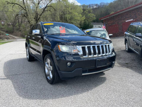 2012 Jeep Grand Cherokee for sale at Budget Preowned Auto Sales in Charleston WV