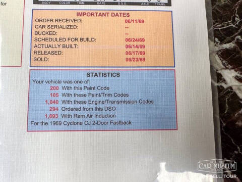 1969 Mercury Cyclone
