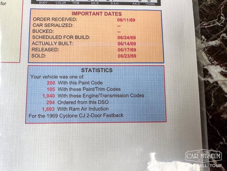 1969 Mercury Cyclone