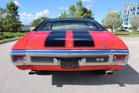 1970 Chevrolet Chevelle