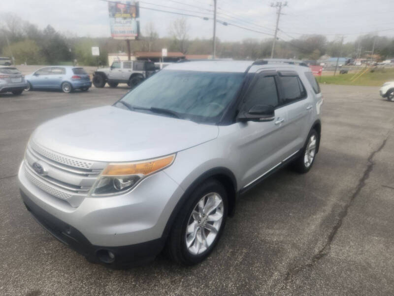 2015 Ford Explorer XLT