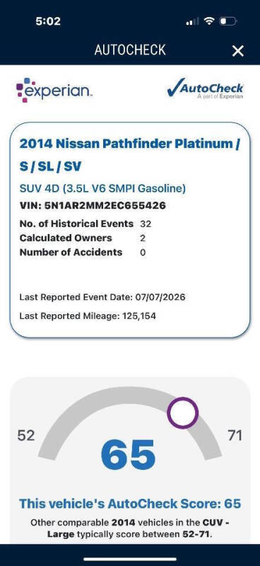 2014 Nissan Pathfinder SL