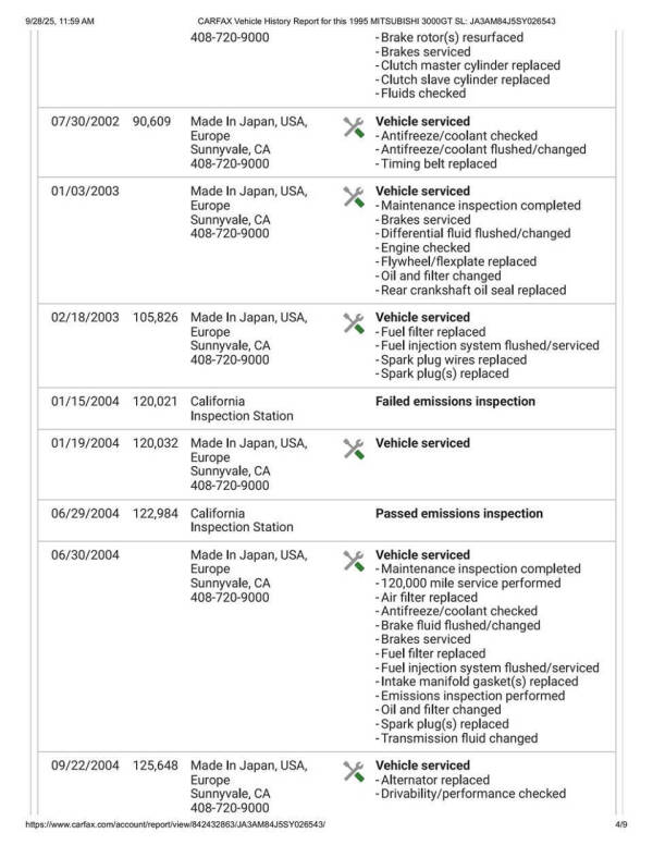 1995 Mitsubishi 3000GT SL