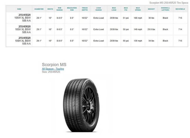 255/45R20 Pirelli Scorpion MS
