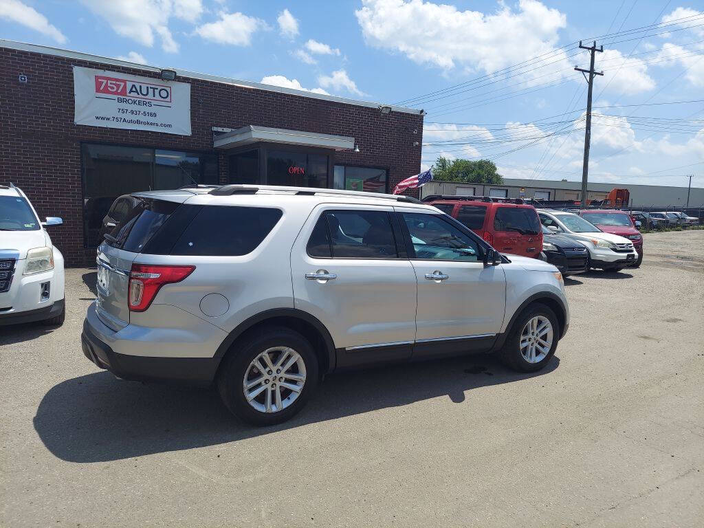 2015 Ford Explorer for sale at 757 Auto Brokers in Norfolk, VA