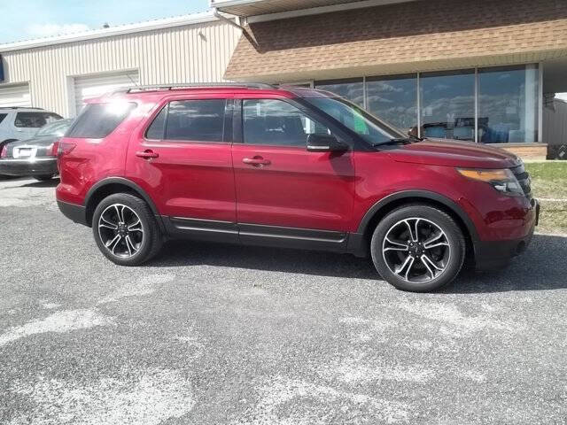 2015 Ford Explorer Sport
