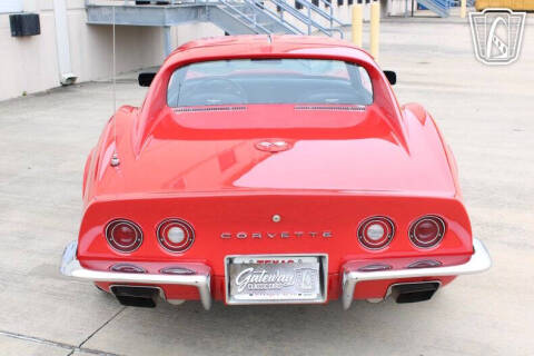 1973 Chevrolet Corvette