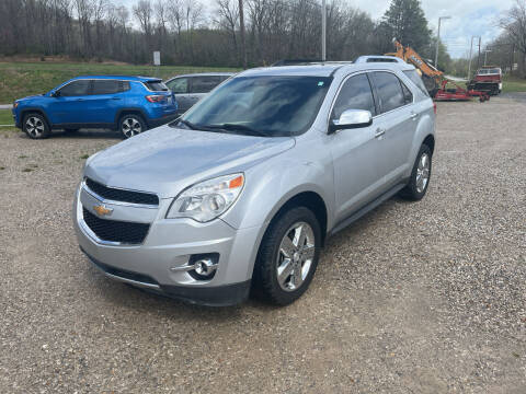 2015 Chevrolet Equinox for sale at Discount Auto Sales in Liberty KY