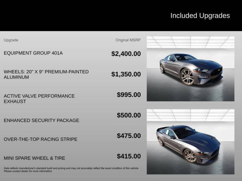 2021 Ford Mustang GT Premium