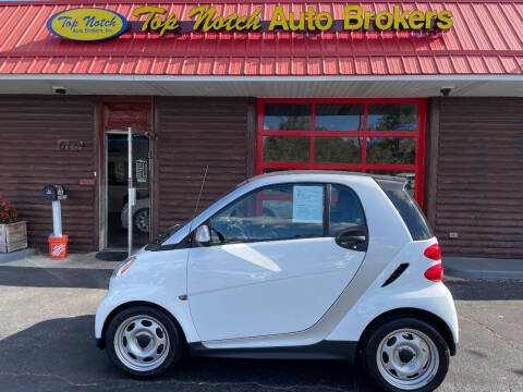 2015 Smart fortwo