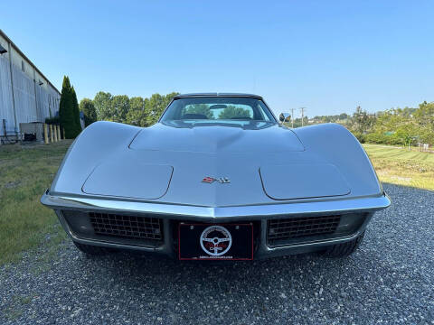 1970 Chevrolet Corvette