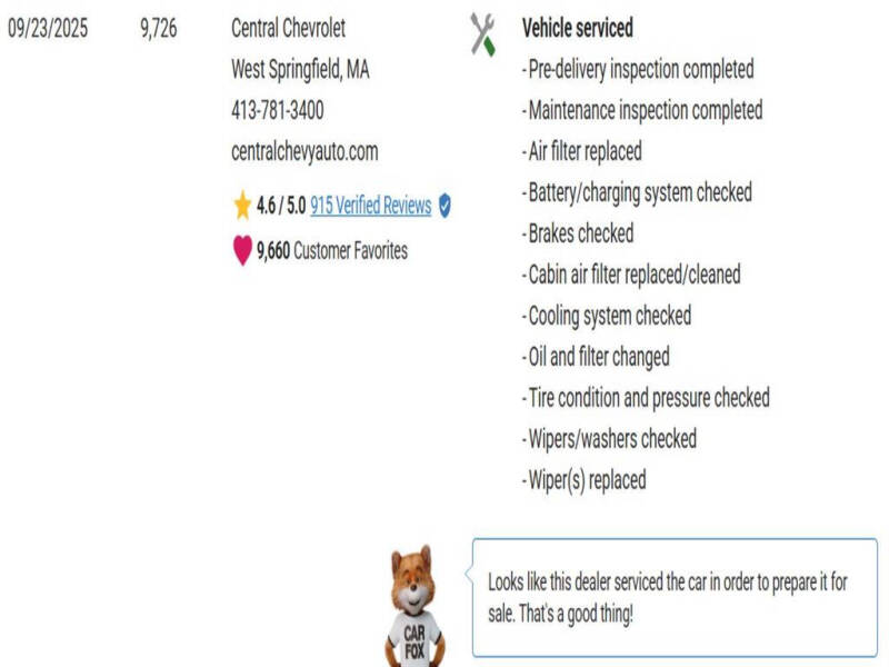 2022 Chevrolet Spark 1LT CVT