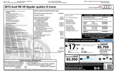 2015 Audi R8 4.2 quattro Spyder