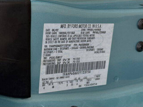 2002 Ford Thunderbird Deluxe