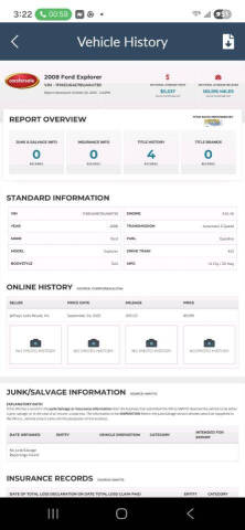 2008 Ford Explorer Eddie Bauer