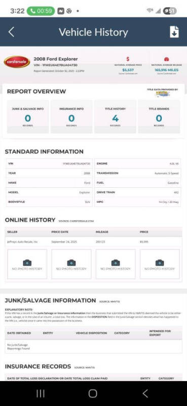 2008 Ford Explorer Eddie Bauer