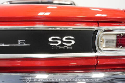 1966 Chevrolet Chevelle