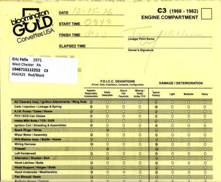 1971 Chevrolet Corvette