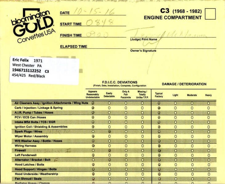 1971 Chevrolet Corvette