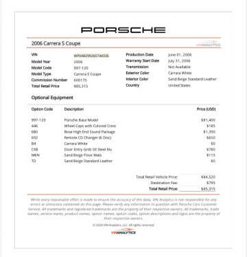 2006 Porsche 911 Carrera S