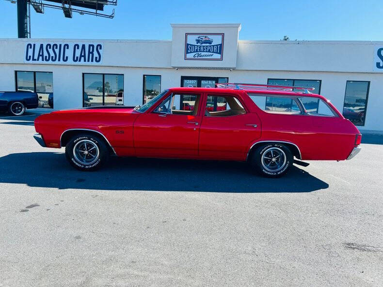 1970 Chevrolet Chevelle