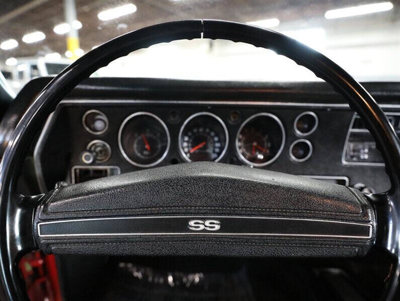 1971 Chevrolet Chevelle