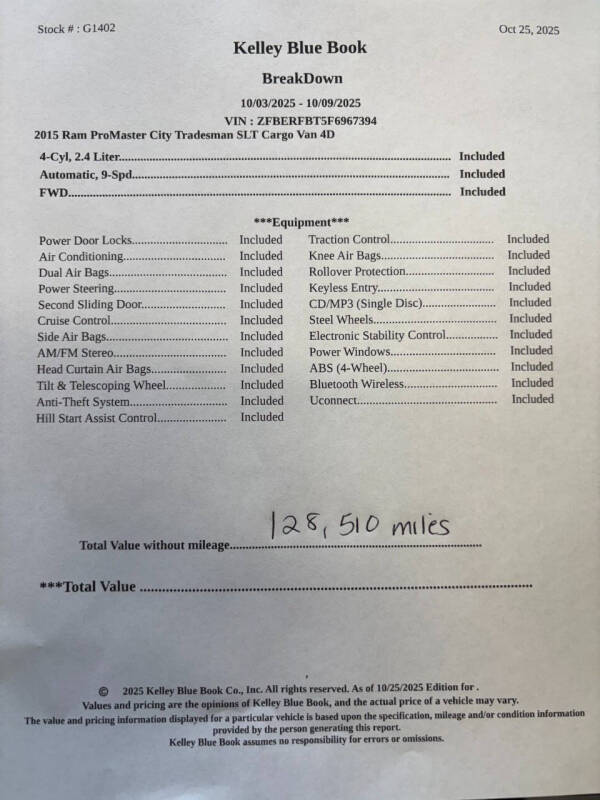 2015 RAM ProMaster City Tradesman SLT
