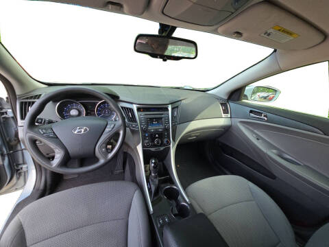 2014 Hyundai Sonata GLS