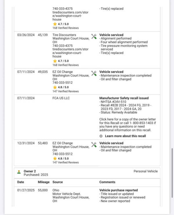 2020 Jeep Renegade Latitude