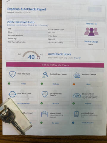 2005 Chevrolet Astro