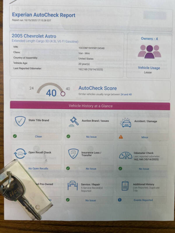 2005 Chevrolet Astro