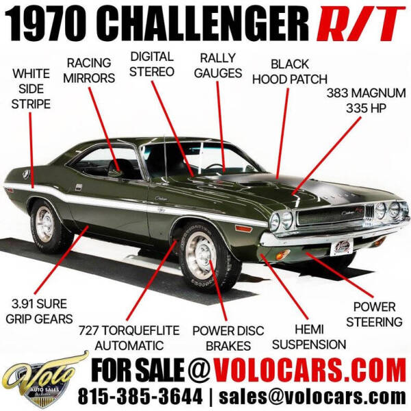 1970 Dodge Challenger