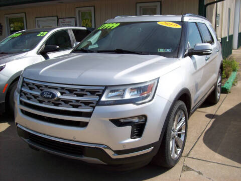 2019 Ford Explorer Limited
