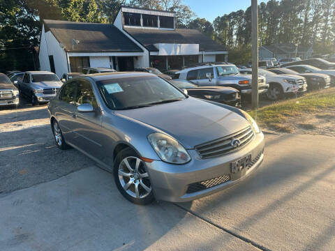 2005 Infiniti G35 for sale at Alpha Car Land LLC in Snellville GA