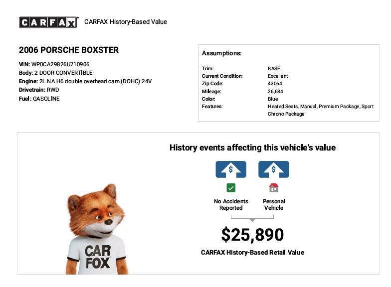 2006 Porsche Boxster
