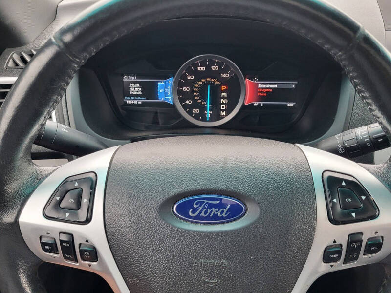 2015 Ford Explorer Limited