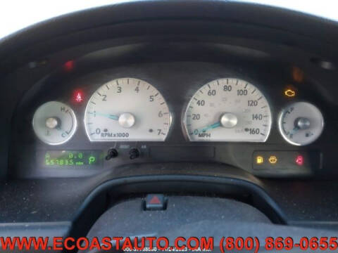 2004 Ford Thunderbird Deluxe