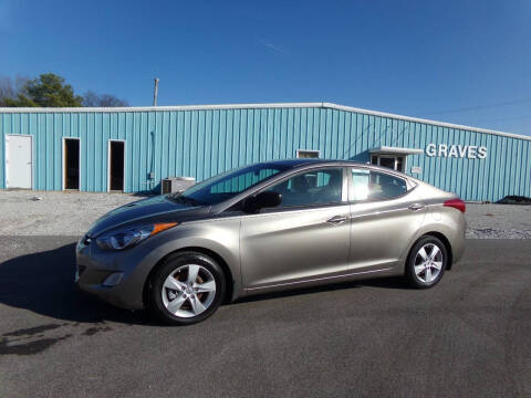 2013 Hyundai Elantra for sale at Oakley Auto Sales LLC in Florence AL