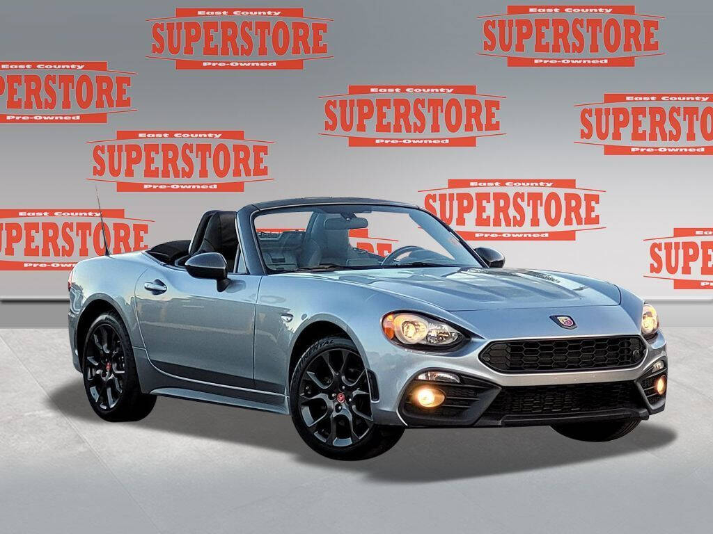 Fiat 124 Spider For Sale In California Carsforsale Com