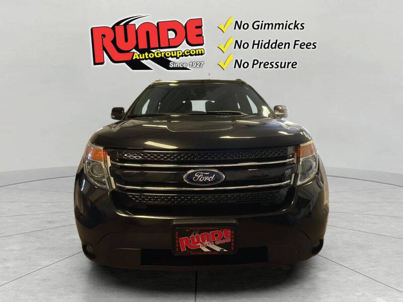 2015 Ford Explorer Limited