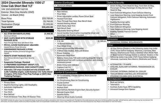 2024 Chevrolet Silverado 1500