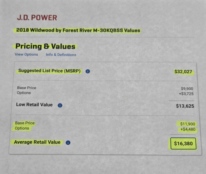 2018 Forest River Wildwood