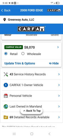 2008 Ford Edge Limited